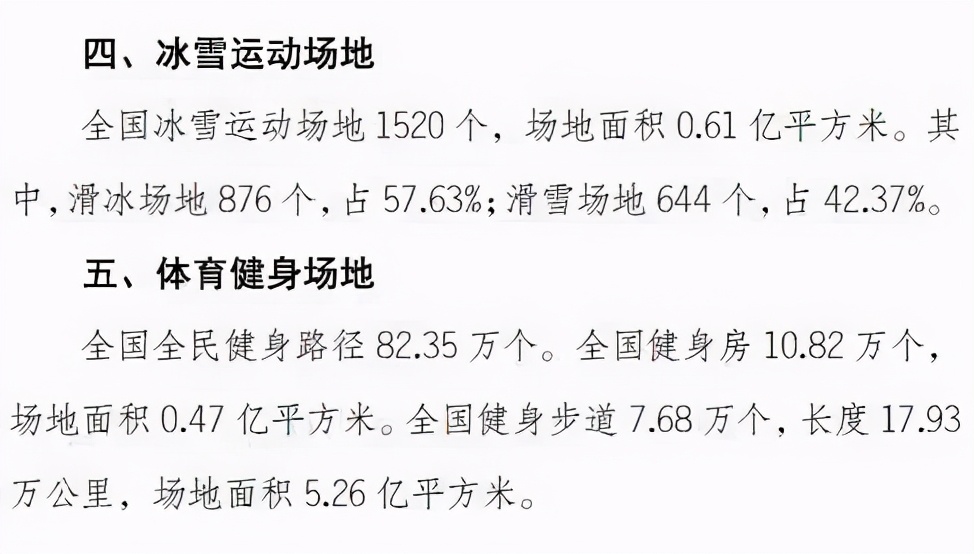 体育总局最新消息,体育总局官网最新公示