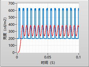 华硕vg27wq显示器评测,华硕电竞显示器vg27aq