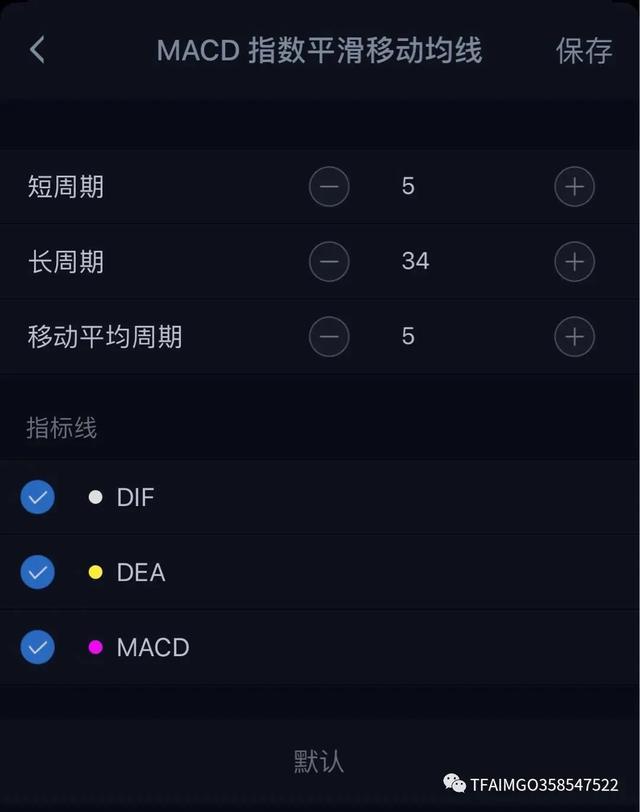 技术指标分析常用指标,股市指标分析大全