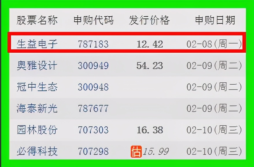 老沙每日股市早八点,老沙每日股市早八点必读