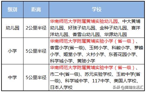 大壮名城楼盘值得买吗,大壮名城为什么不开盘