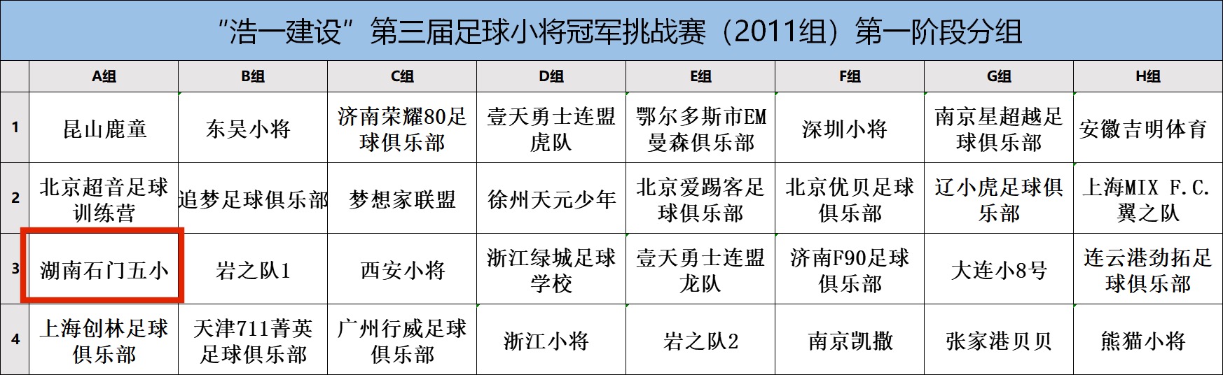 乡村小学足球队踢进全国季军,乡村学校的孩子中国足球