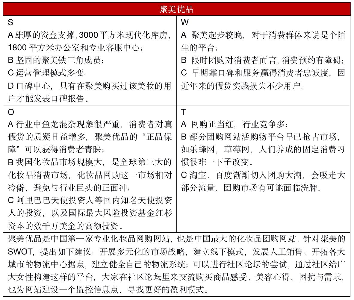 护肤品电商平台商业计划书,护肤品跨境电商分析报告