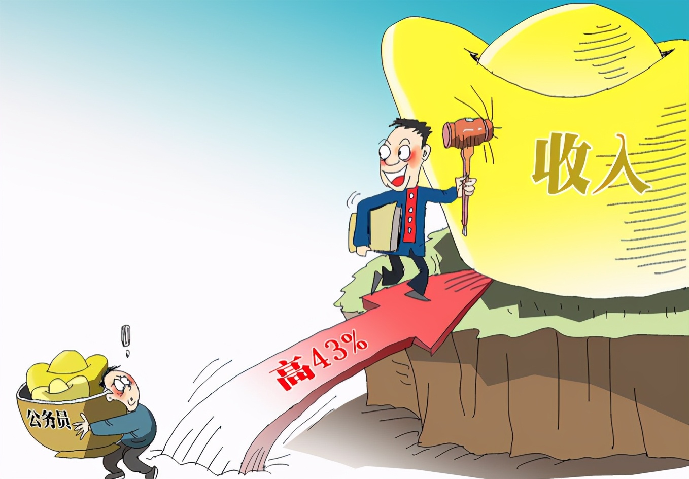 公务员的收入,公务员的收入属于什么分配