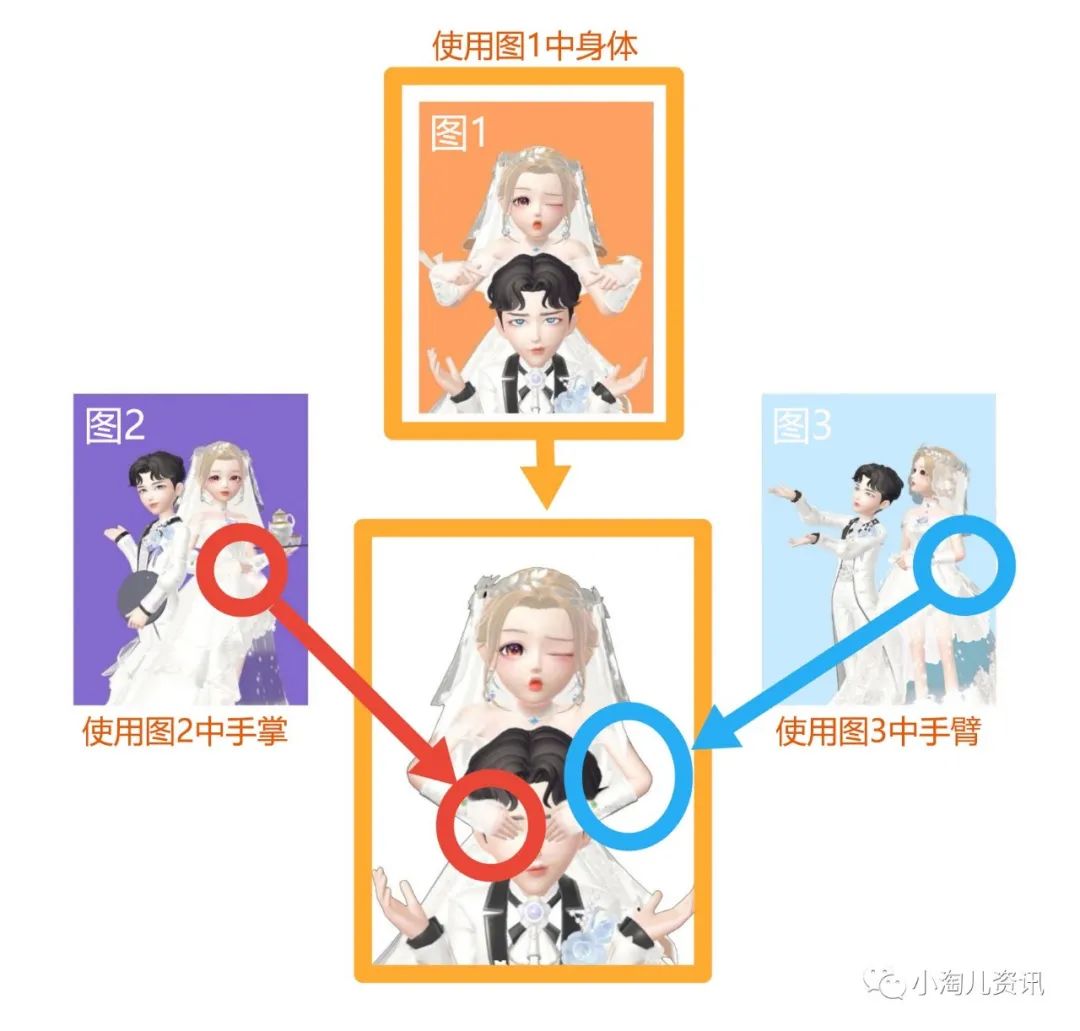 淘宝人生拍照怎样diy背景,淘宝人生怎么自拍