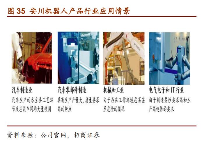 日本十大自动化机器人,日本五大名牌工业机器人