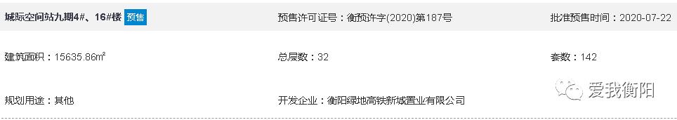 衡阳5月楼盘成交,2022年5月衡阳楼盘