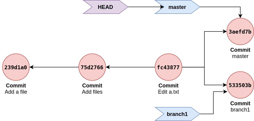 娣卞叆浜嗚Вpython,娣卞叆浜嗚Вcss