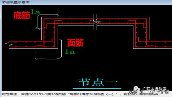 板加腋的表示方法,加腋板做法