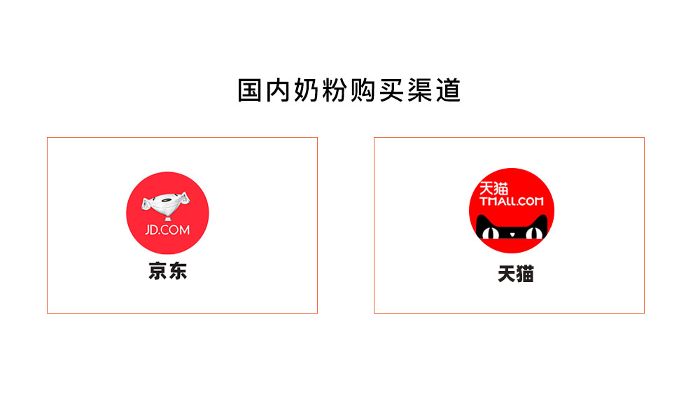 怎么样才能买到适合宝宝的奶粉,宝宝奶粉在哪里买的比较划算