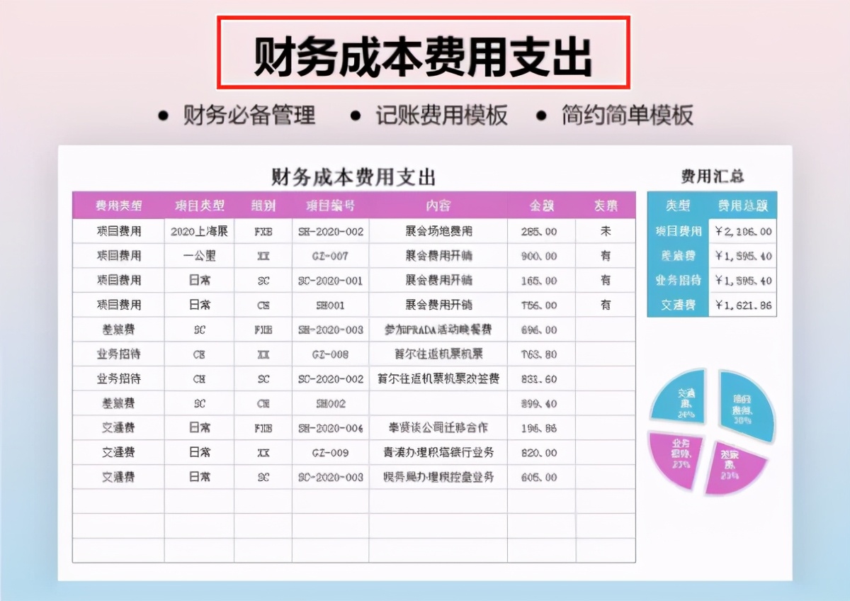 20份常用excel财务报表模板,会计每日报表模板