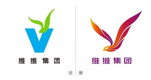 各大品牌logo的进化史及含义,知名品牌最新logo标志
