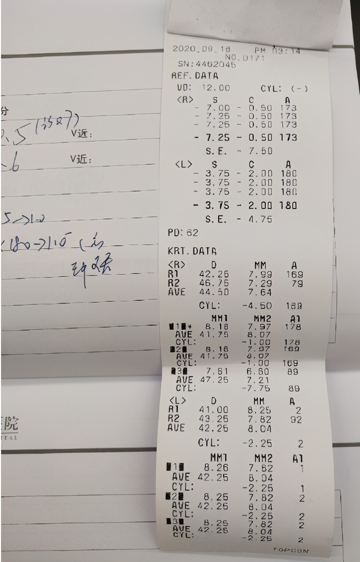 验光必看技术贴,验光前必看图片