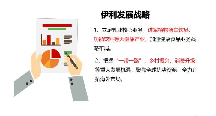 牛奶大王完整视频,伊利牛奶股份有限公司