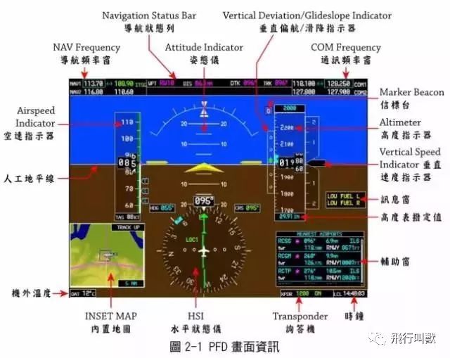 塞斯纳172能滑翔么,看图学英语18张图