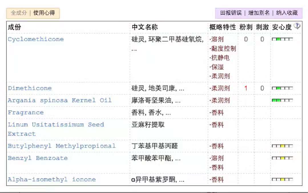 头发毛躁用什么护发精油烫发,头发烫过发质干枯用精油怎么打理