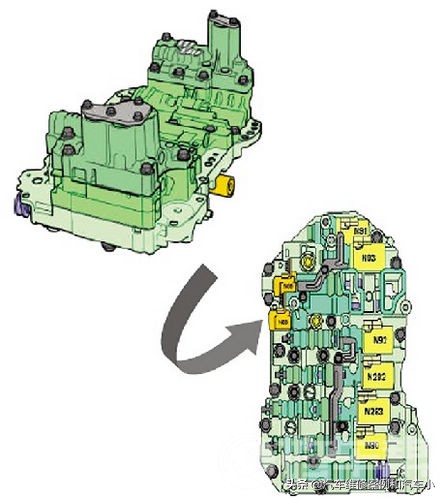 大众途安报变速箱故障码17104,2010大众途安变速箱故障
