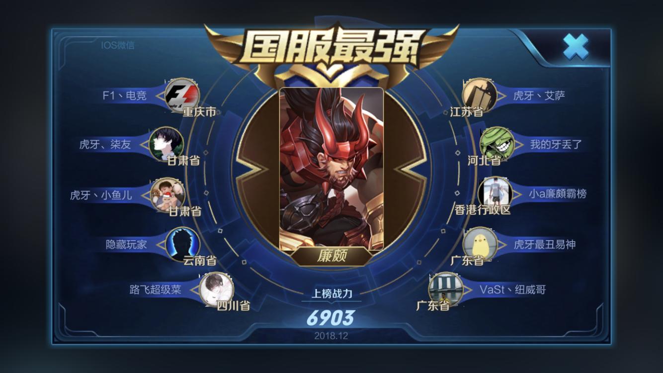 王者荣耀露娜玩家实力排行,王者公认十大露娜玩家