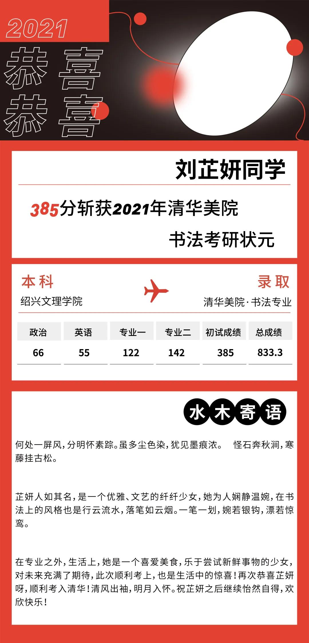 中国美院书法第一名,725分高考状元书法