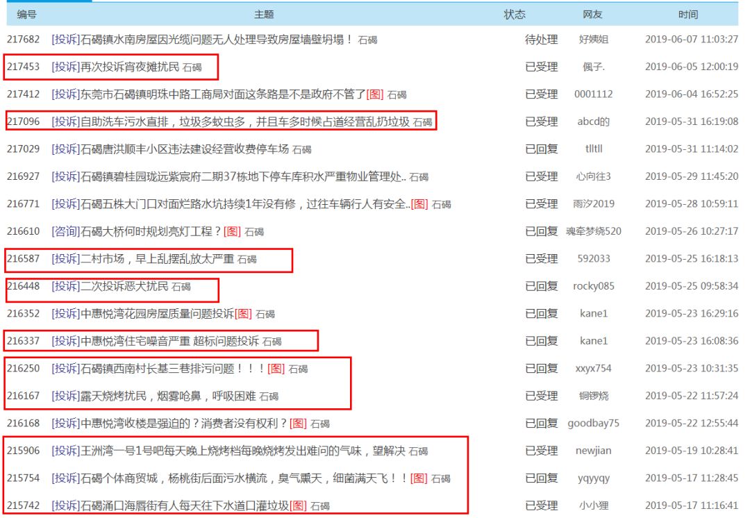 东莞高埗新楼盘,东莞高热度新盘