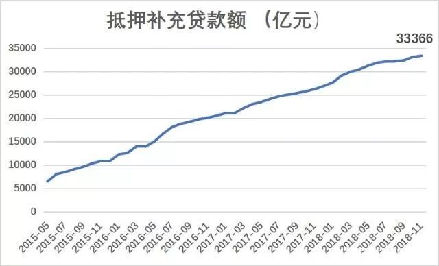 武汉市区老破小,武汉江汉区老破小