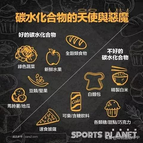 地瓜怎么吃才减肥效果好,地瓜热量高为什么能减肥