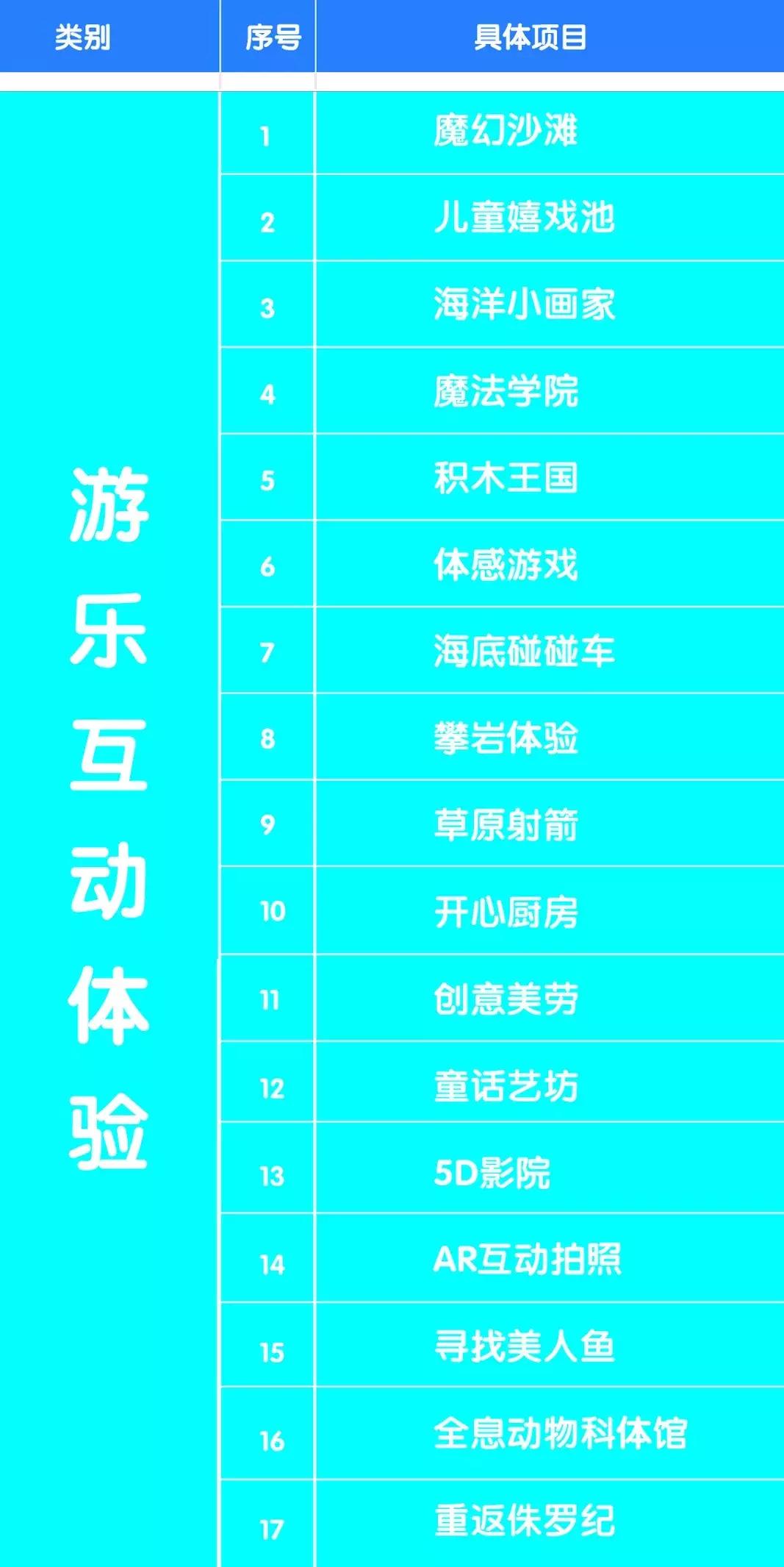 临沂海洋世界优惠券,临沂海洋世界特惠票