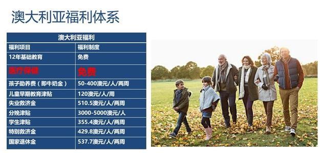 澳洲医疗水平怎样,澳洲医疗水平在世界排名如何