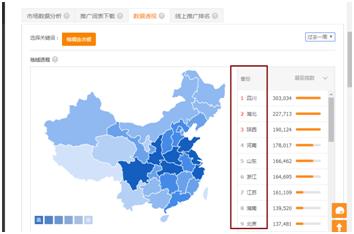 淘宝店铺大数据分析优化推广,淘宝人群画像怎么做