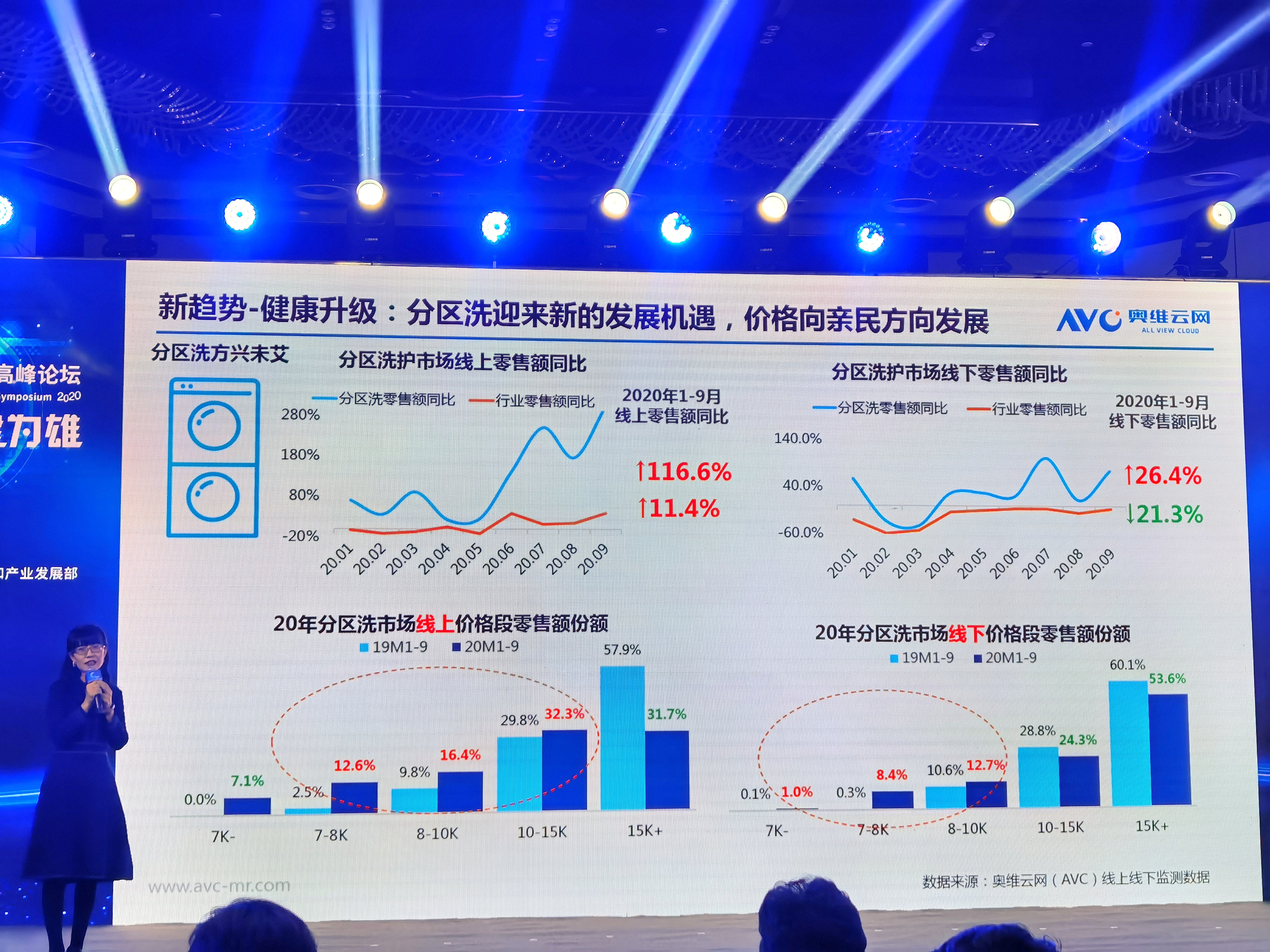 迷你便携干衣机,迷你干衣机