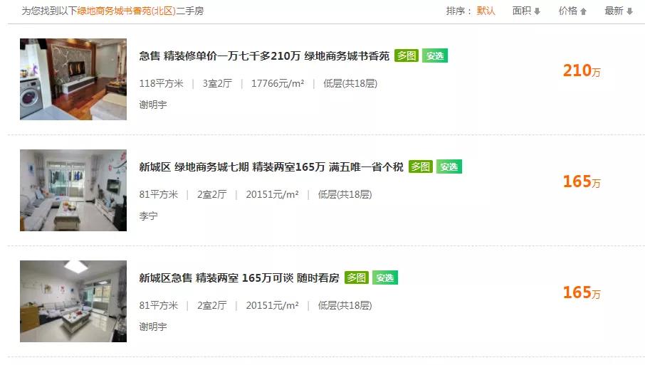 徐州楼市跌幅排行榜,徐州楼市行情走势最新