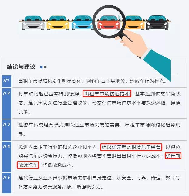 网约车平台数量激增的原因,2018至2021年网约车经营情况