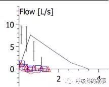 平台型的变化是什么,平台功能有什么新的变化