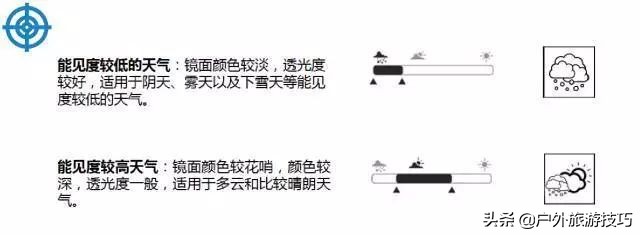 滑雪镜哪种品牌好,什么牌子的滑雪镜好用又实惠