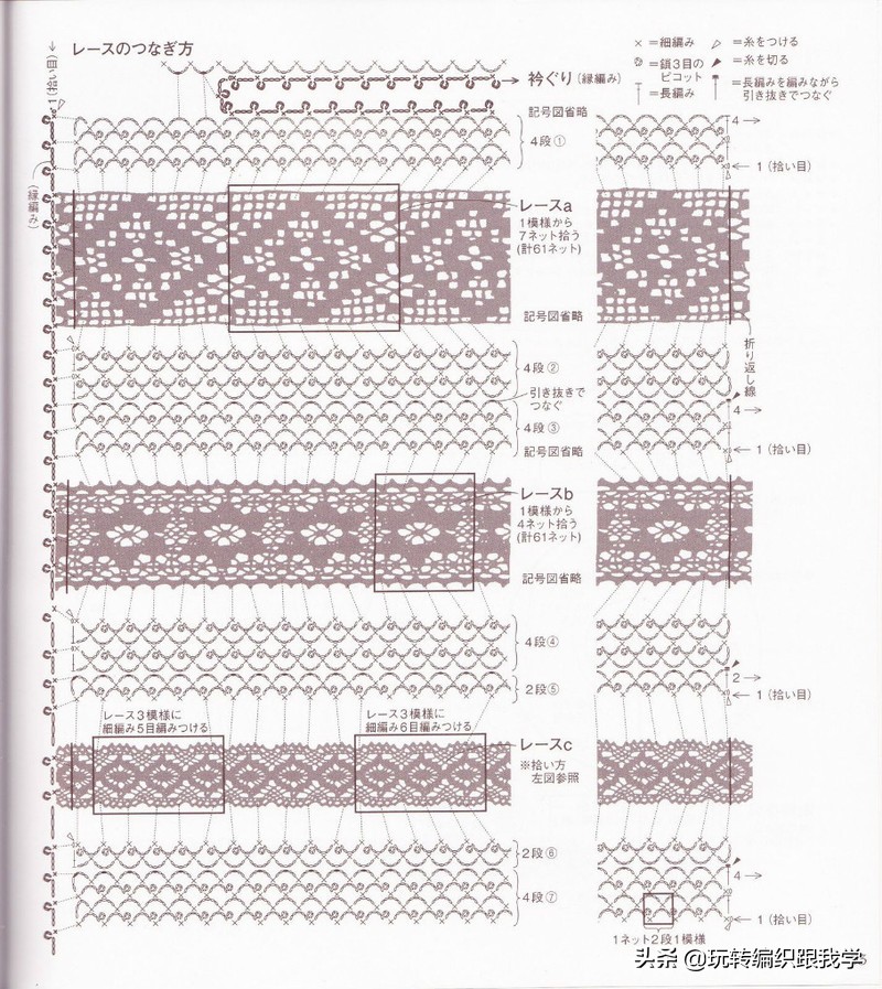LaceKnit2001日文书（上部）