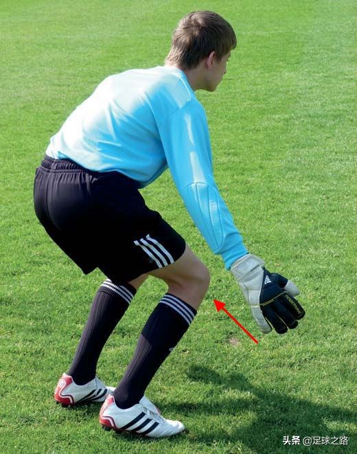 门将如何练非惯用手,门将如何正确处理传中及训练方法