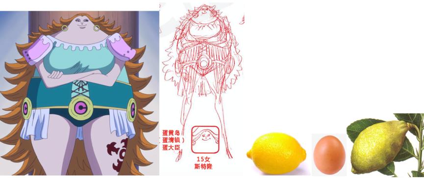 「超强整理」fandom词条边角料汇总—人物篇C（夏洛特特辑）