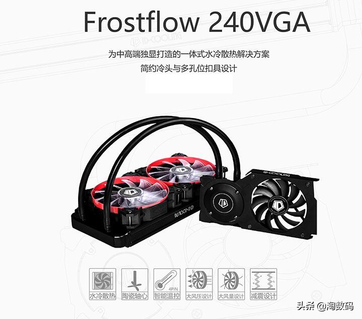 6.18值得购买好物,rtx2060s显卡买哪款