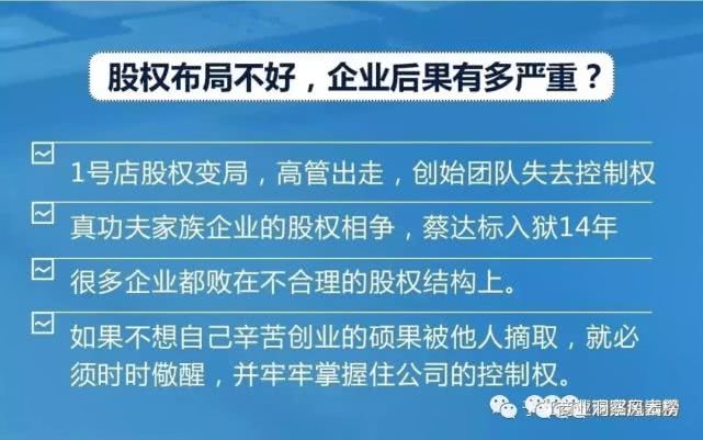 合伙创业必须要谈的三大核心规则,合伙生意到底合的是什么