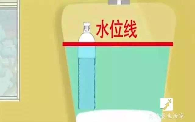 马桶上两个按键正确的使用方法,马桶上一大一小按钮有什么用
