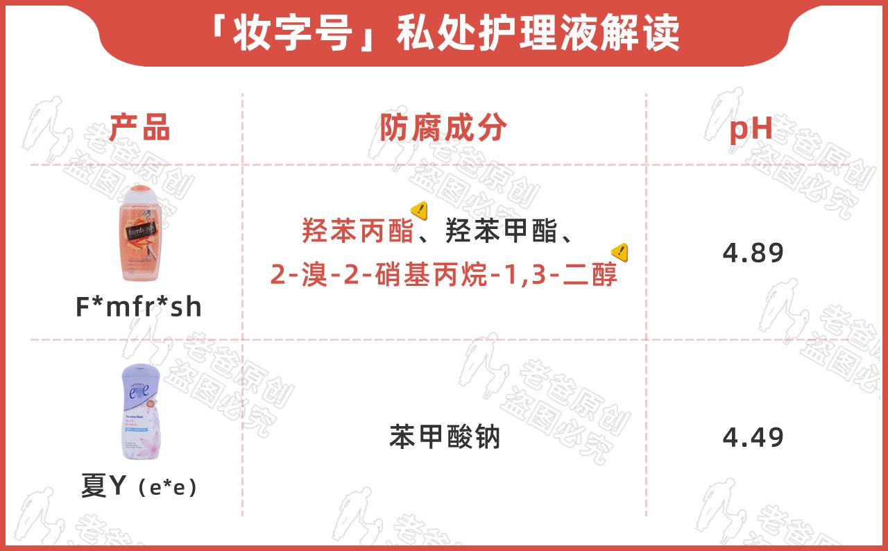 女人私护精华液有效吗,女性私部护理凝胶有用吗