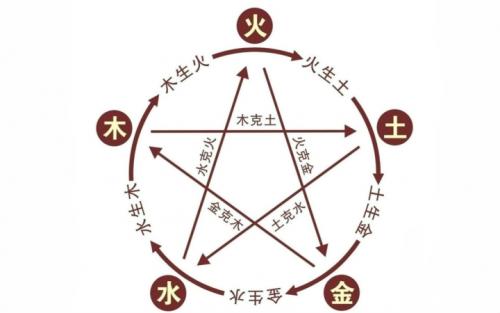 曹操姓曹,曹操姓曹吗