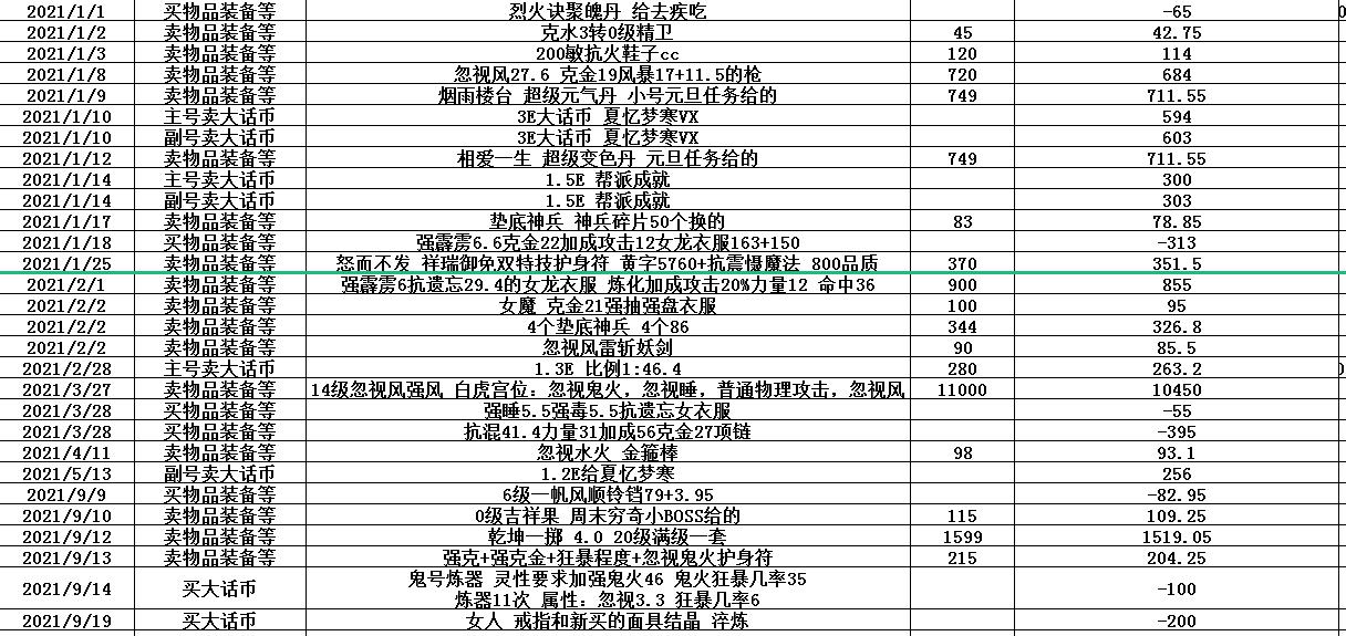 2021游戏搬砖赚钱,什么游戏搬砖兼职好