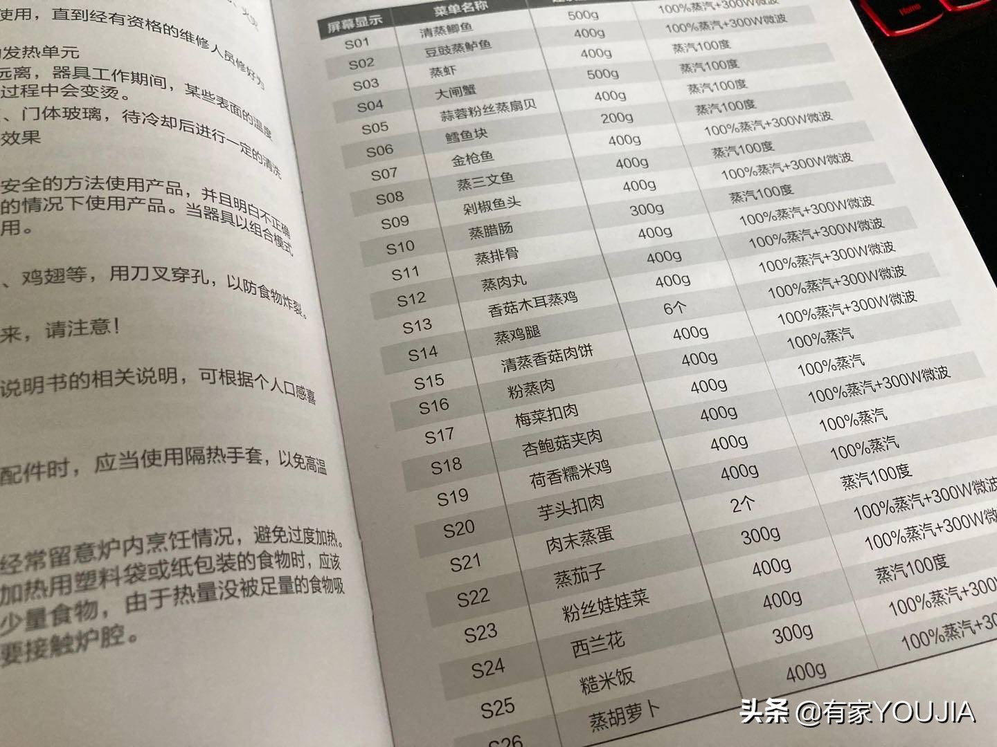 哪种微蒸烤箱比较好用,微蒸烤箱的优缺点