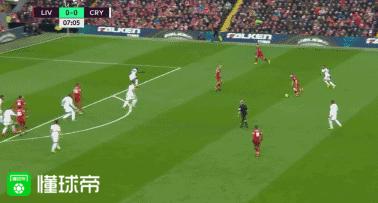 20年利物浦夺冠之路,英超球员对利物浦的评价