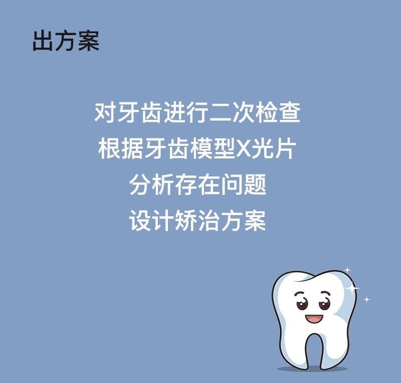 牙齿矫正流程大公开,牙齿矫正过程全记录简单