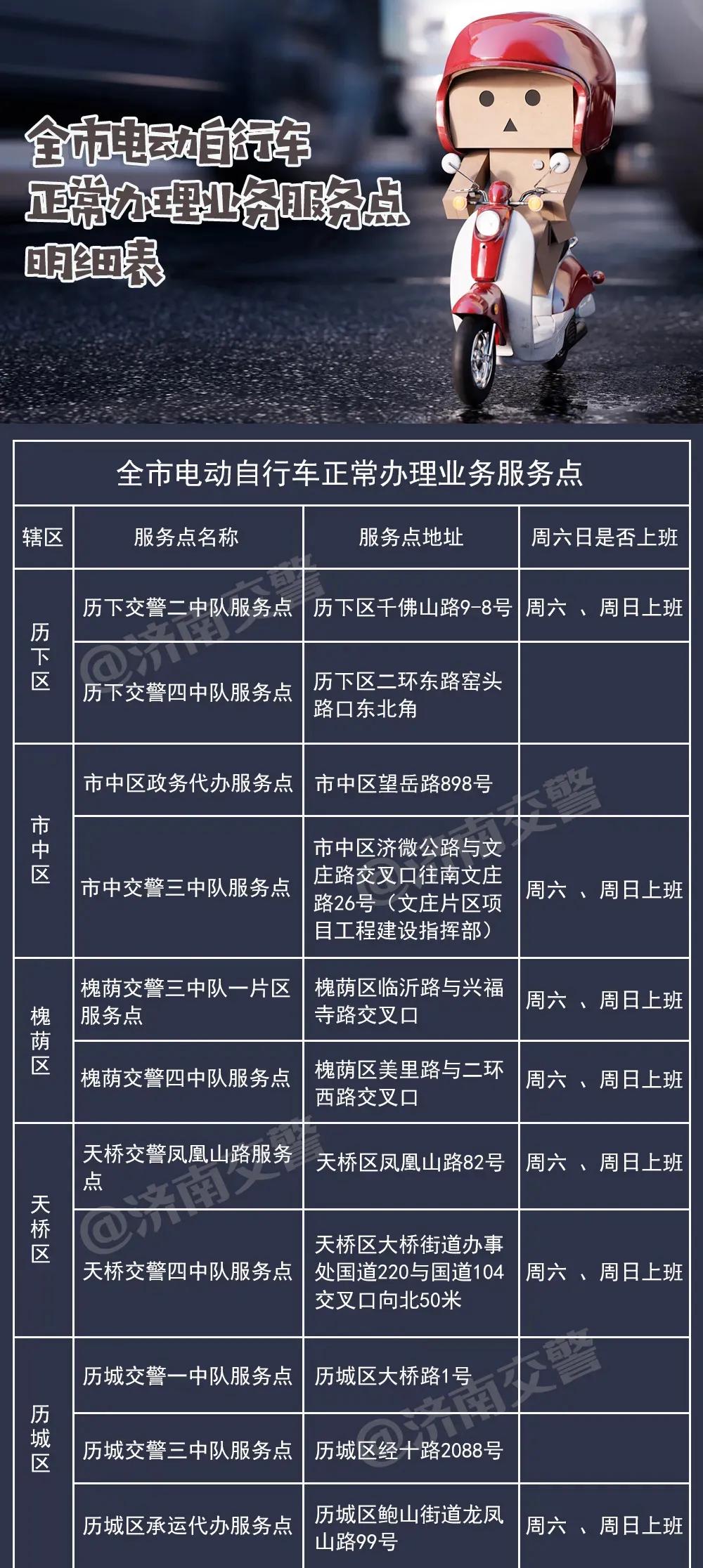 电动自行车车牌丢了怎么补办,杭州电动车牌丢了在哪里补办