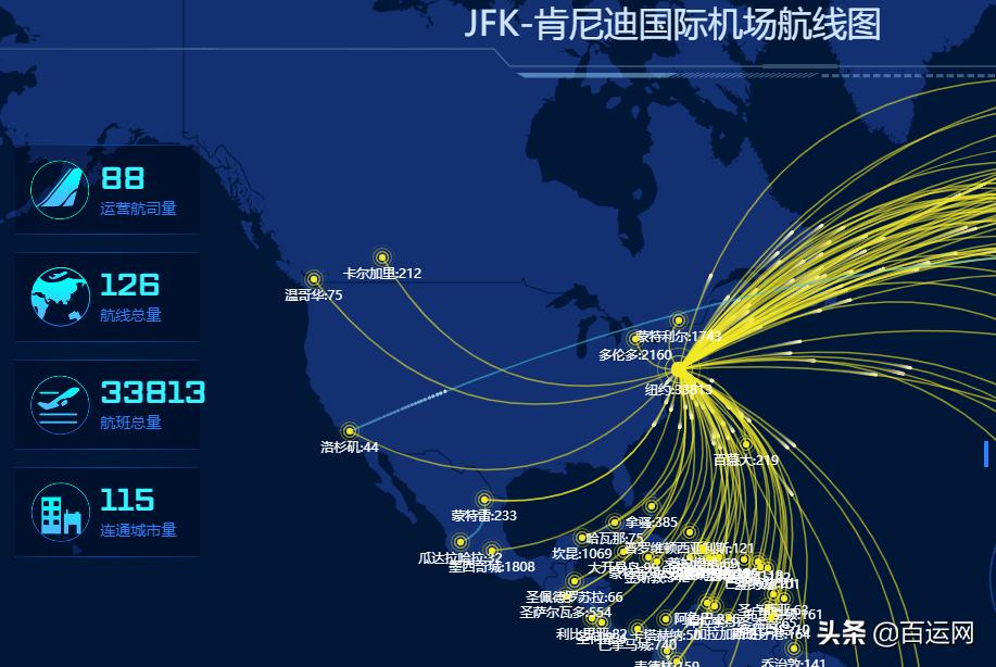 澶栬锤瀹㈡埛缁欑殑鍩庡競閭紪鎬庝箞纭,澶栬锤濡備綍鏌ヨ鍥藉瀹㈡埛鍩庡競閭紪