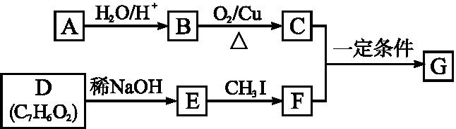 高三化学有机化合物的计算,高中有机化学计算题