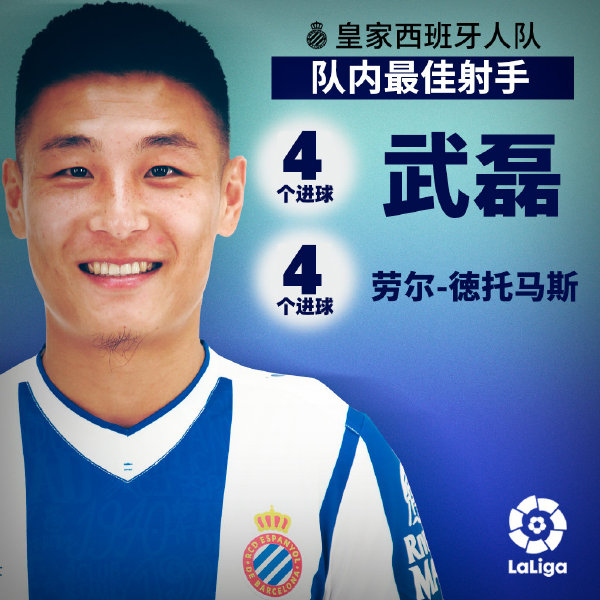 杰拉德推荐足球,杰拉德评论中国